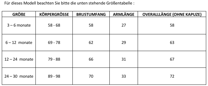 Relaxo Onesie Baby – Bild 3